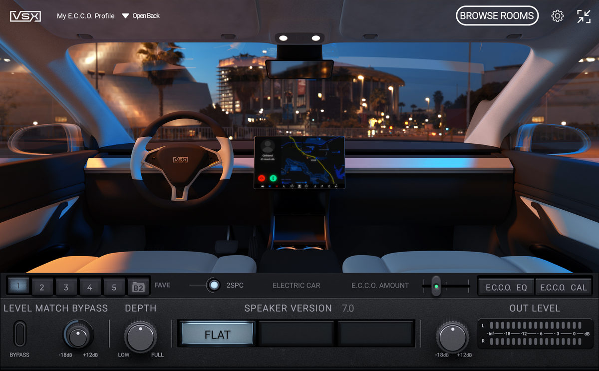 Electric Car