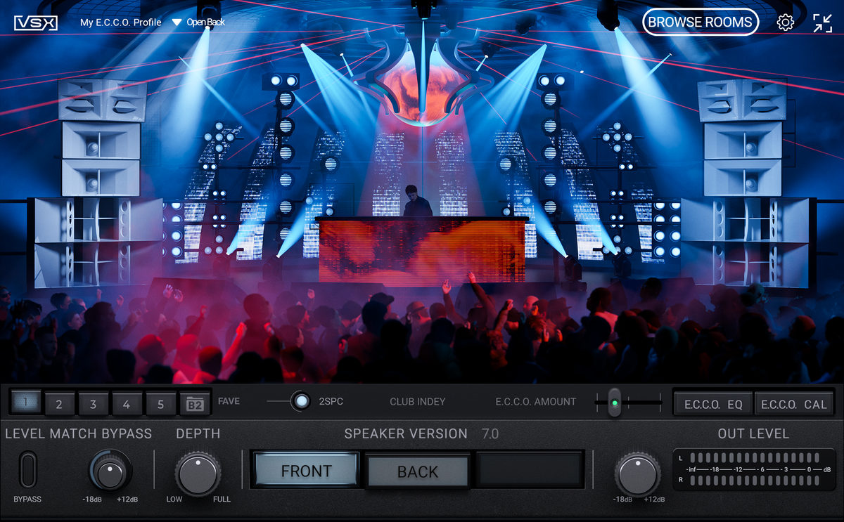 Club Indey